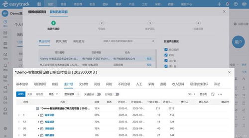 賦能創(chuàng)新 互聯(lián)網(wǎng)技術(shù)驅(qū)動(dòng)下IPD產(chǎn)品研發(fā)項(xiàng)目的高效落地實(shí)踐
